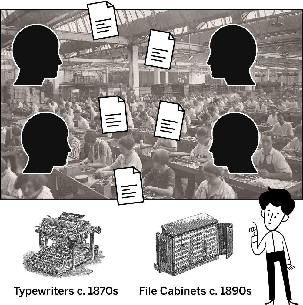 Foto de pessoas trabalhando em uma fábrica durante a revolução industrial