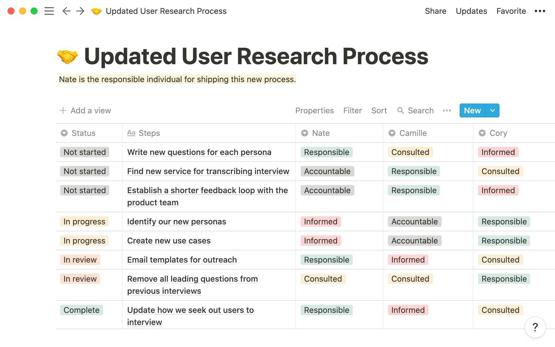How you can apply the RACI framework in Notion.