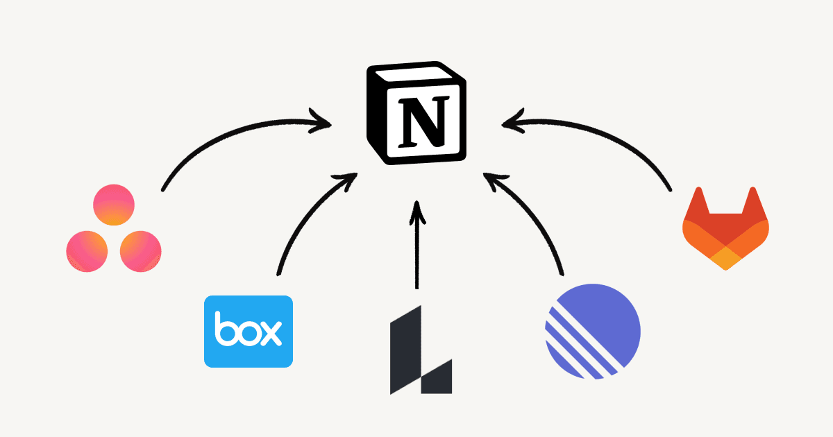 New connections to Box, Lucid, and more – bringing additional context and transparency to Notion